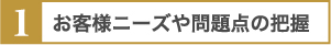 １．お客様ニーズや問題点の把握